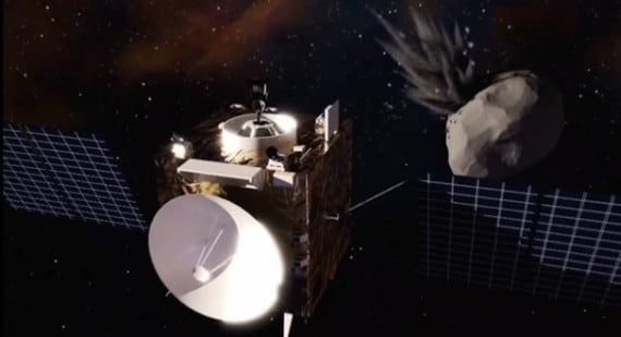 Scudo asteroidi-Cina Scudo asteroidi-Cina