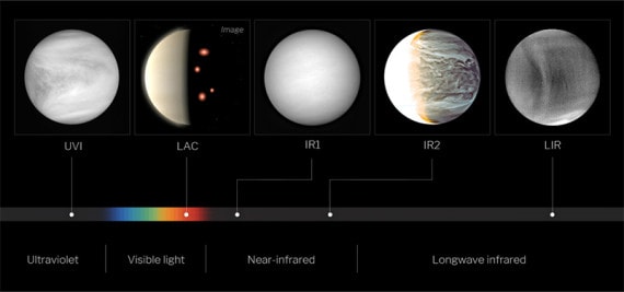 Venere-ultravioletti Venere-ultravioletti