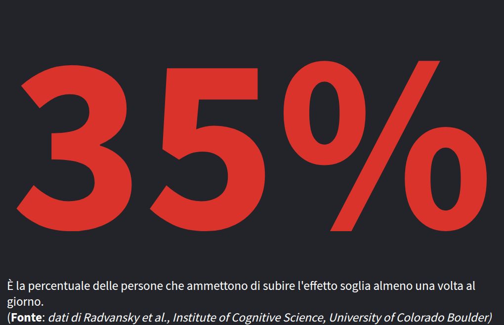 number-ticker visualization