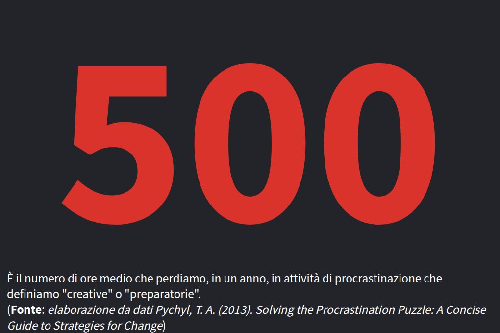 number-ticker visualization