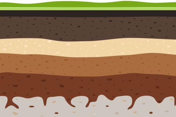 Edafología: qué es, características e importancia - Características de la edafología
