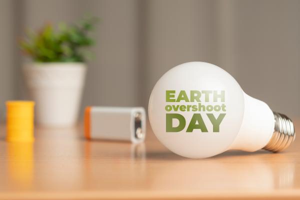 Día de la Sobrecapacidad de la Tierra - Qué es la sobrecapacidad de la Tierra